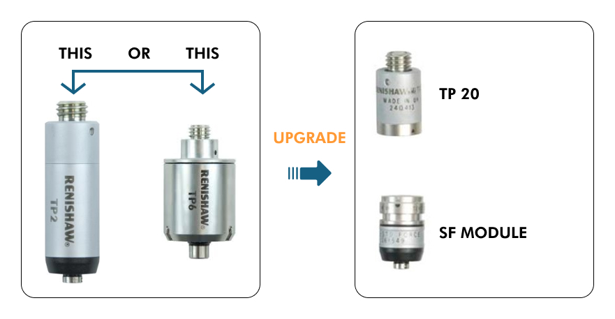 Upgrade from TP2 or TP6 Legacy Probe to TP20 Probe